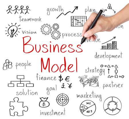 Create a Business Model that Works