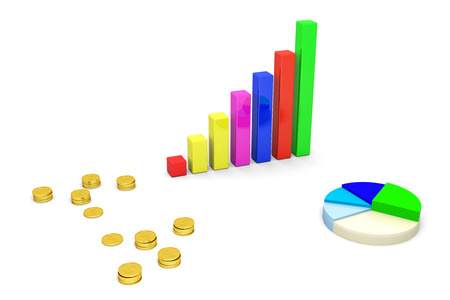 Tips for Preparing Credible Financial Projections
