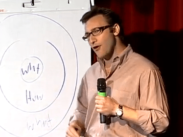 Simon Sinek: How Great Leaders Inspire Action
