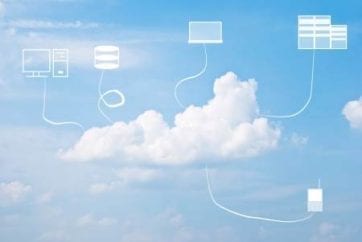 Startup Opportunities in Cloud Computing