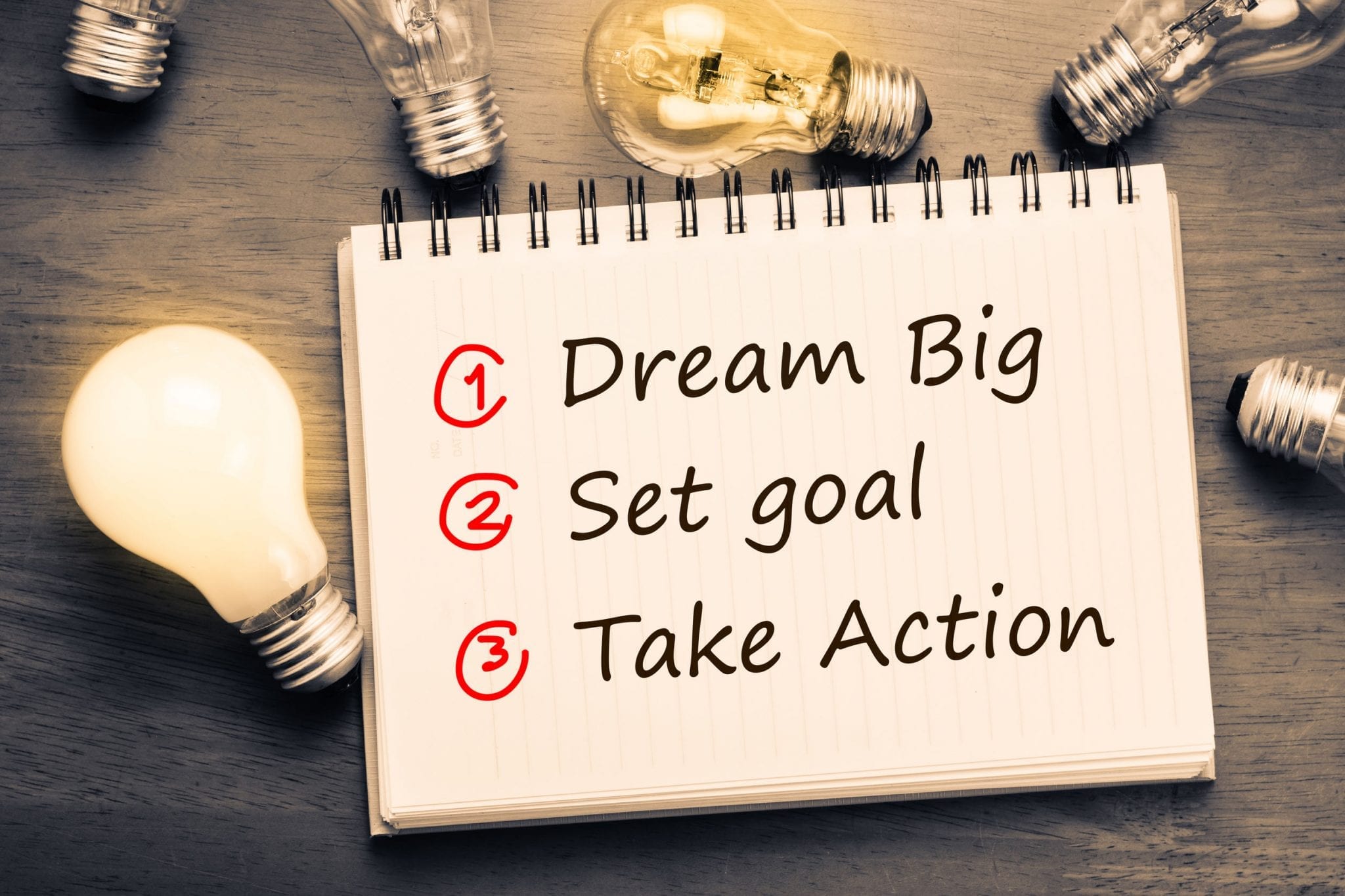 How to Define Your Marketing Goals