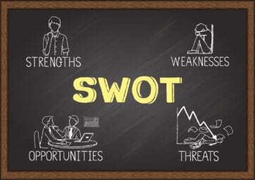 Initial SWOT Analysis