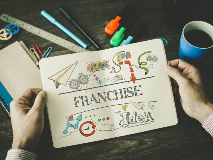 Buying an Existing Franchise Cayenne Consulting