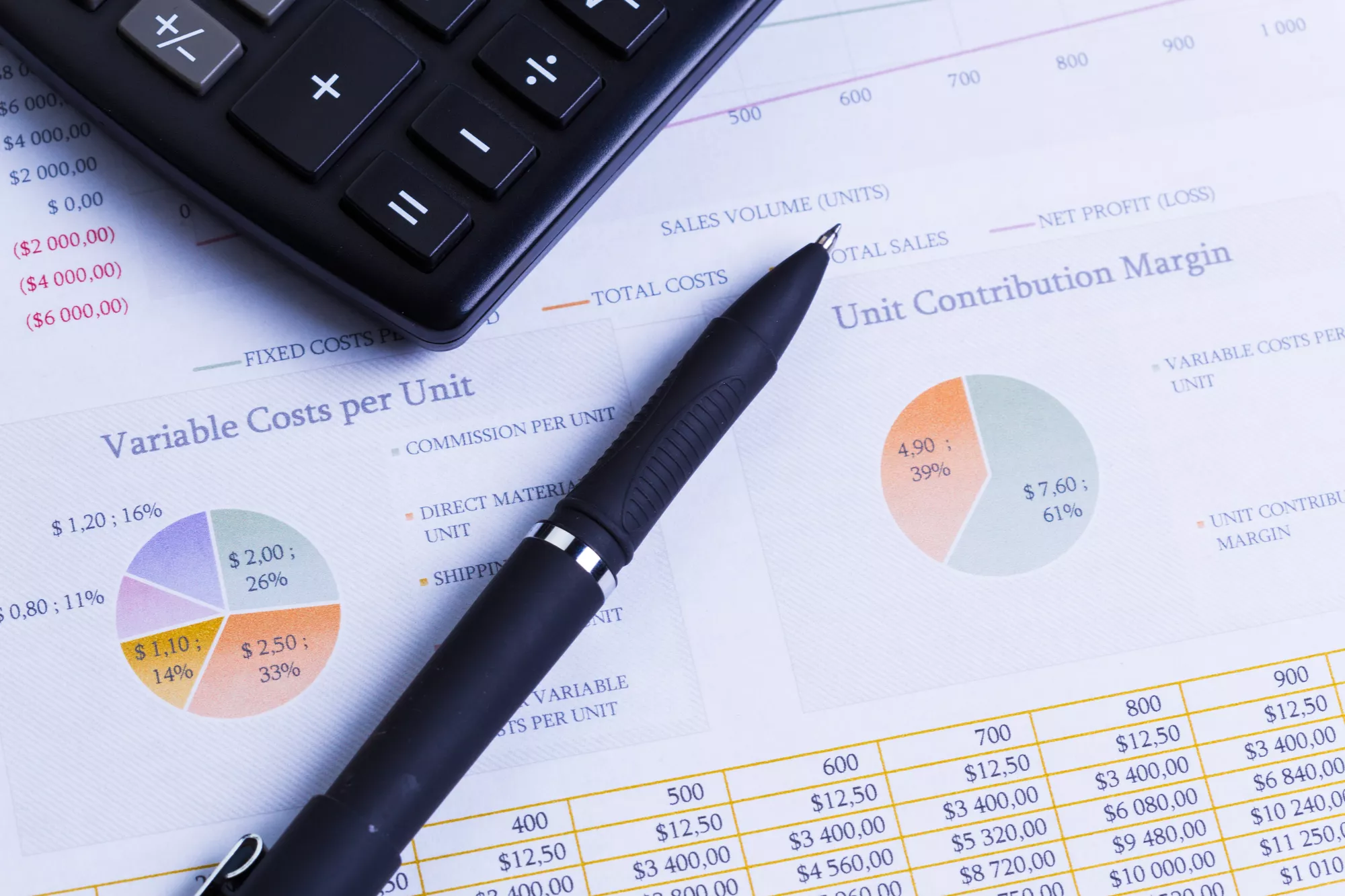 Financial Forecasting