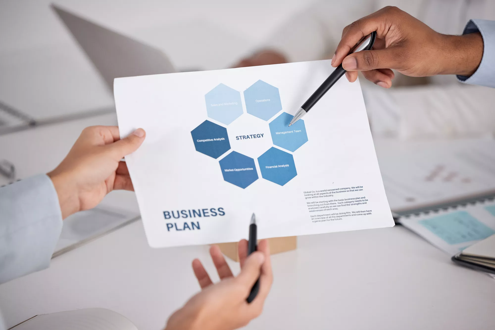 automotive dealer business plan